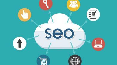 十堰網站建設正確分析做seo：內容為王，外鏈為皇這句話